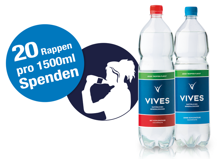 Spendengrafik 1500 ml Flaschen Spendengrafik 1500 ml Flaschen